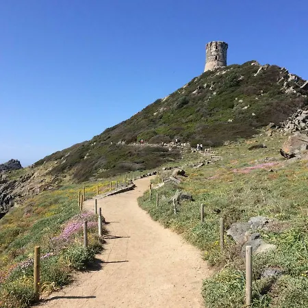 Lägenhet Claude Et Marie-france Alata